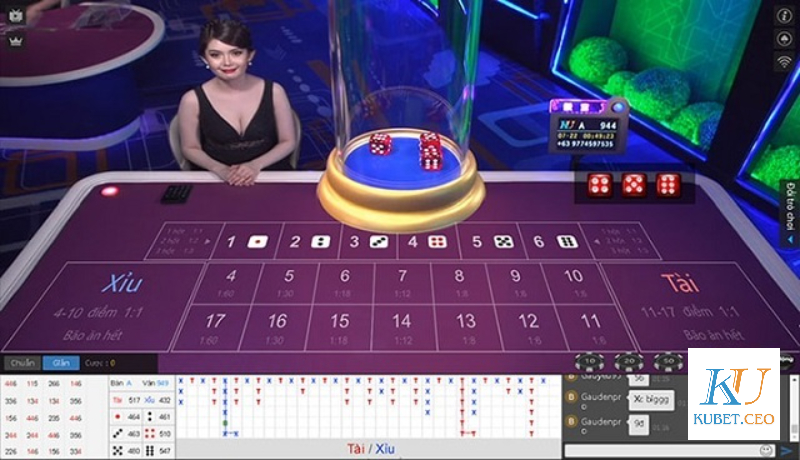 Quy luật chơi sicbo Kubet