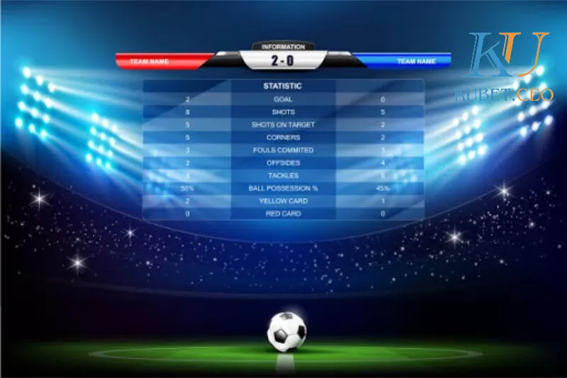 Những điều cần lưu ý khi đánh tỉ số